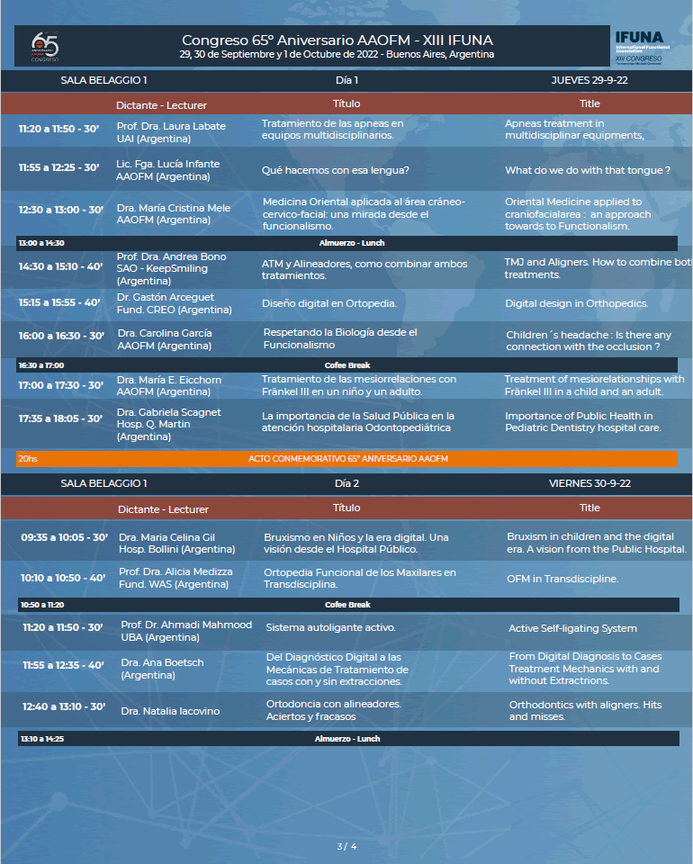 65º Congreso Aniversario de la AAOFM - Programa